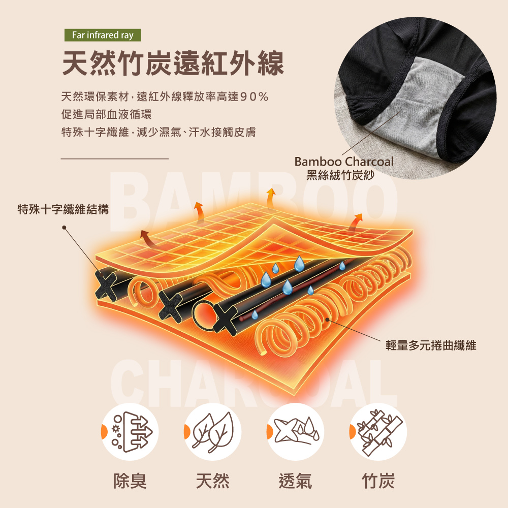 【Clany可蘭霓】黑絲絨抑菌竹炭無痕中腰內褲 M-XL｜消臭透氣.舒適包臀 2236-63 深黑, , large