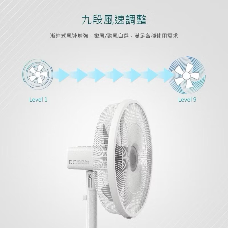 Intelligent variable frequency fan, , large