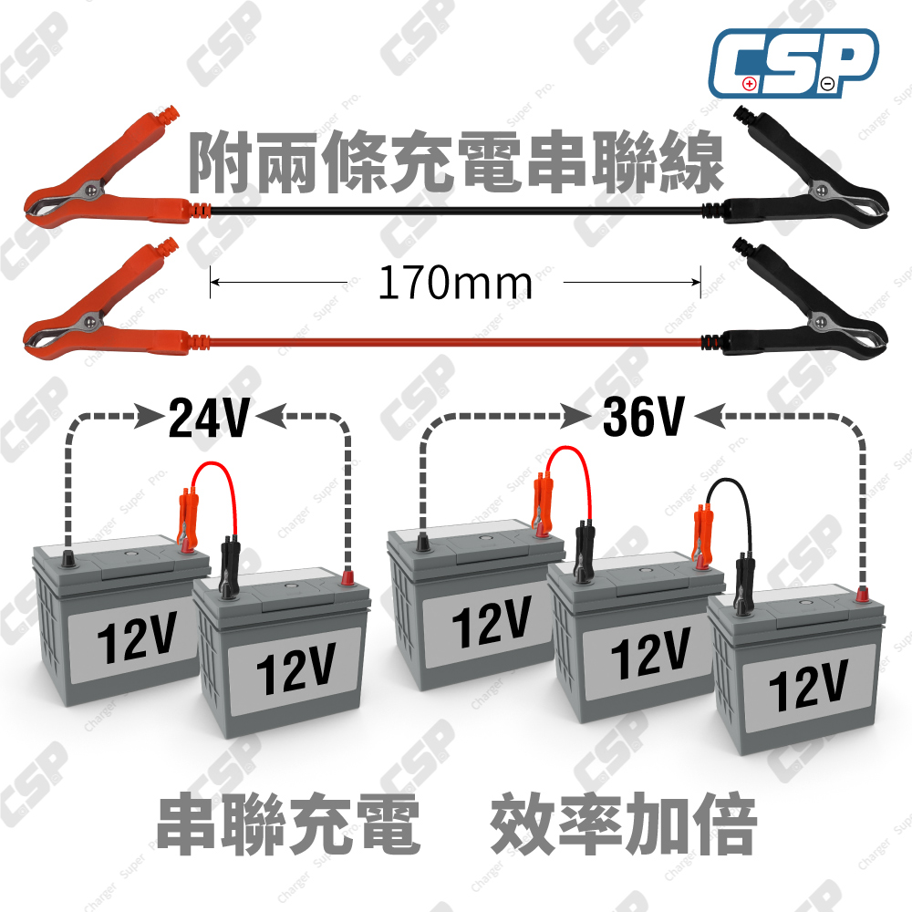 CSP P3608 36V8A Car Charger Old Car Repair 12V Lead-acid Battery Overload Protection Reverse Protection Battery Specific Gravity Recovery Locomotive Charging 24V 36V, , large