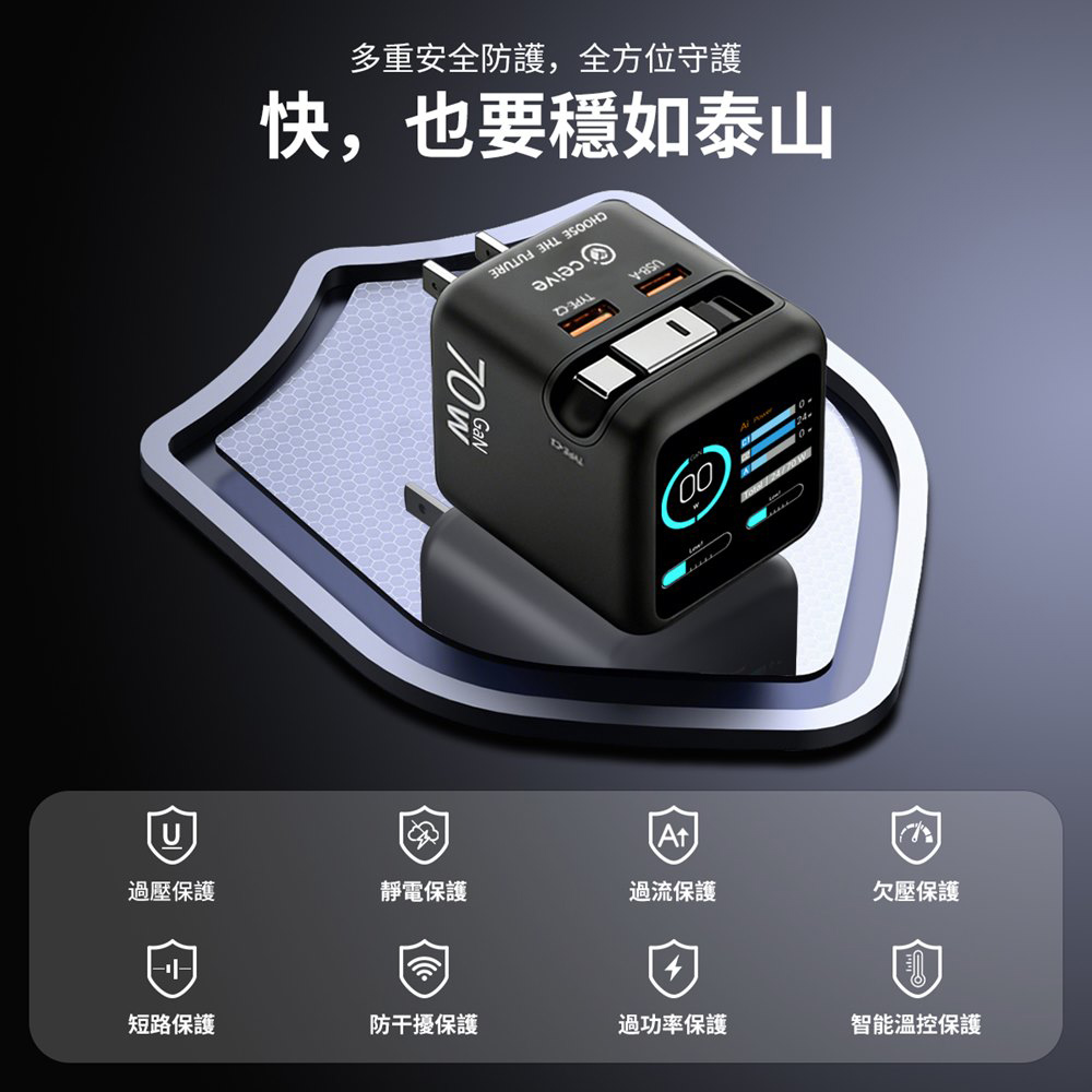 CEIVE啟逸 LQ RE003 Gan 70W 氮化鎵快速充電器 美規, , large