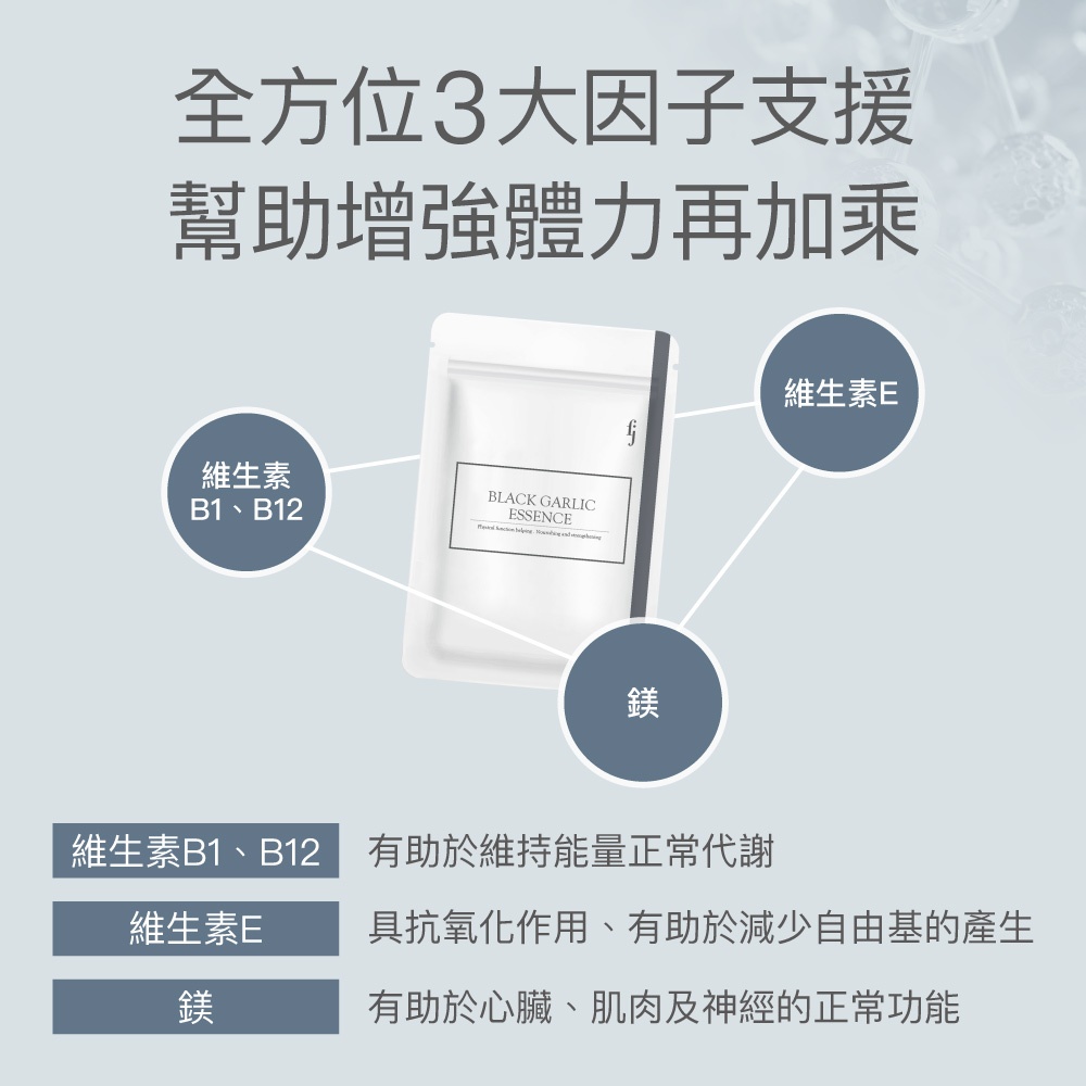 【FJ豐傑生醫】20倍專利黑蒜精華-30顆/袋(維生素B1幫助維持能量正常代謝ｘ滋補強身), , large