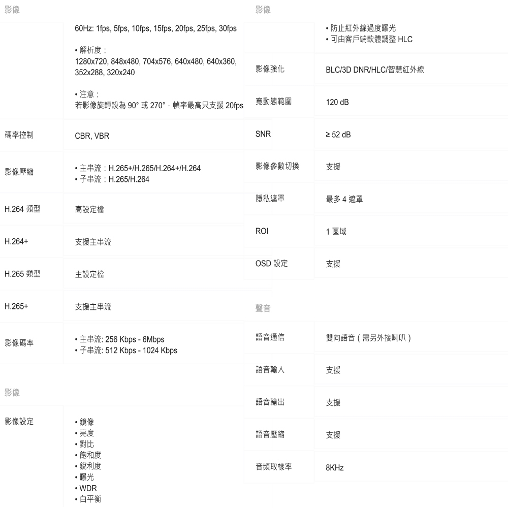 TP-LINK 昌運監視器組合 VIGI NVR1008H-8MP 8路主機+ 400萬網路攝影機*4, , large