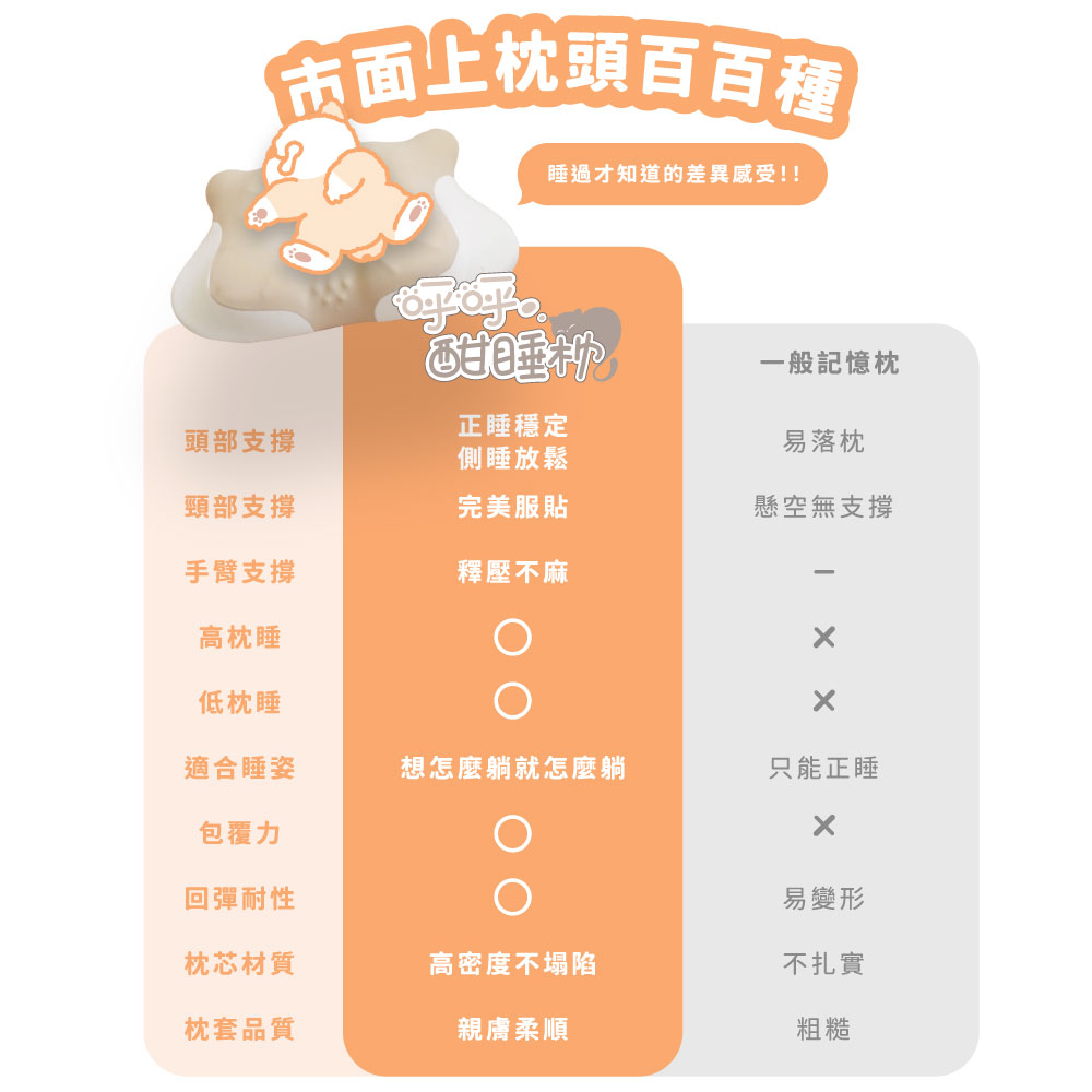 [ Pure Sleep純好眠 ] 呼呼酣睡枕, , large