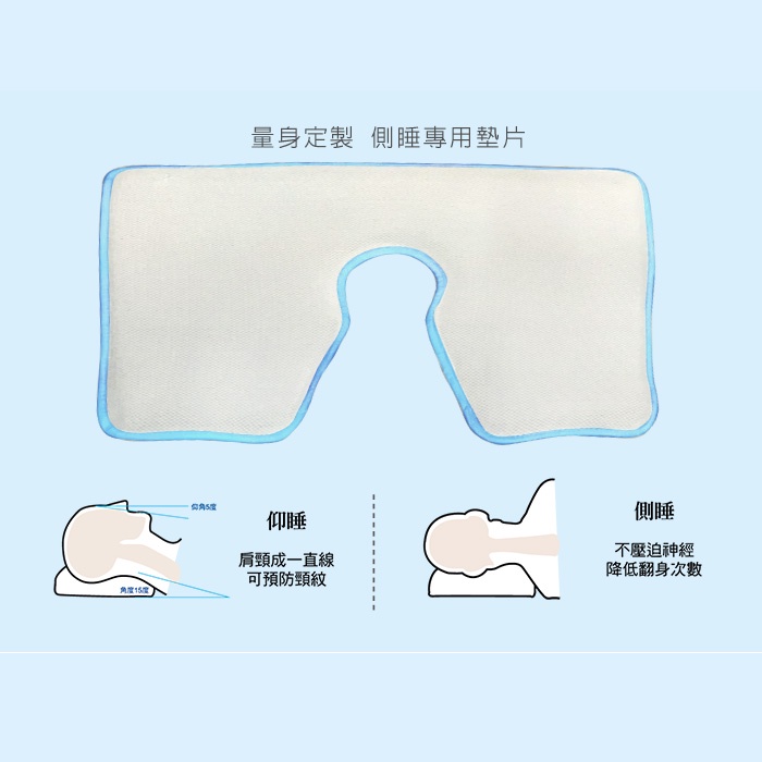 【日本旭川】AIRFit氧活力頸椎守護可調鬆頸枕 6層可調高度透氣枕 3D立體 防螨抗菌枕 可水洗枕 枕頭, , large