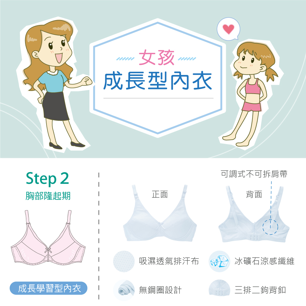 可蘭霓Clany 台灣製無痕透氣排汗無鋼圈ABC罩杯學生無感內衣 少女成長型涼感 6989-51 藍, , large