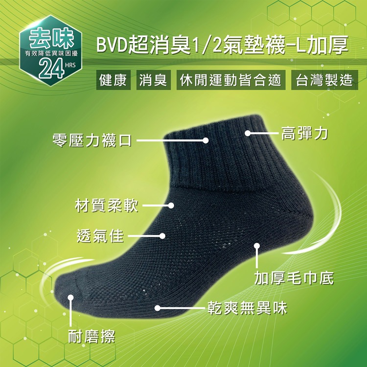 【BVD】超消臭1/2氣墊襪-L加厚-3入-B625 襪子/短襪/抑菌除臭襪, , large