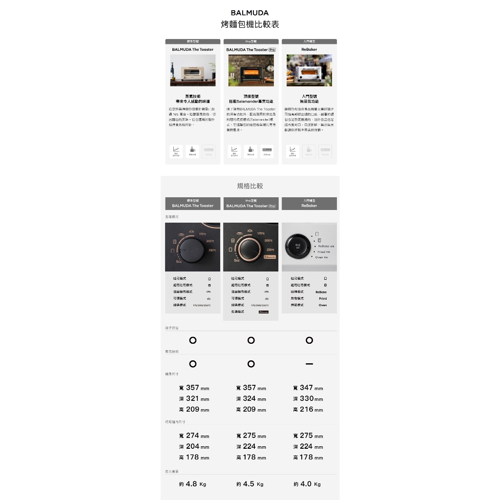 BALMUDA ReBaker KTT01TW 烤麵包機 兩色可選, , large