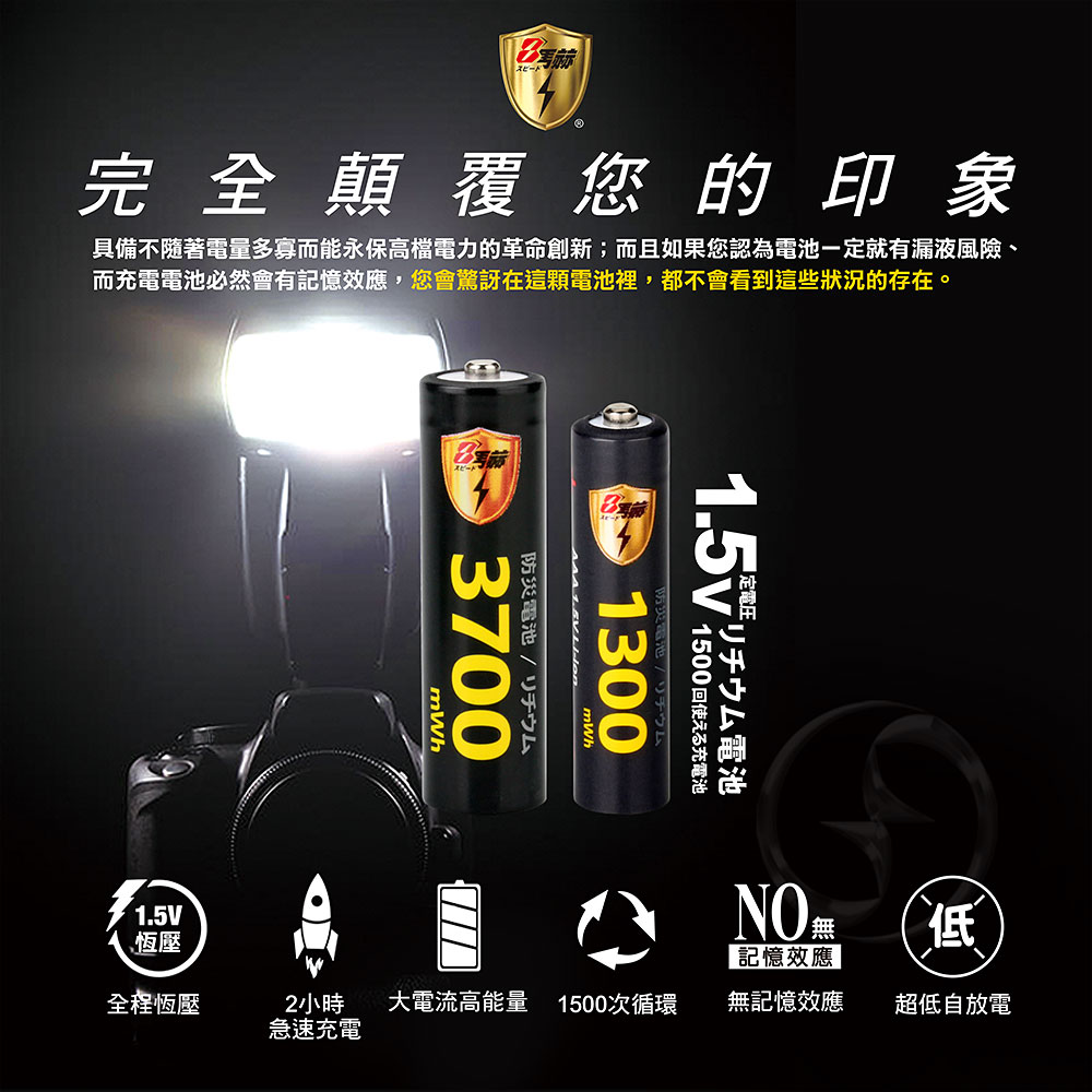 【8馬赫】3號/AA 4號/AAA 1.5V鋰電池 3700mWh 1300mWh 各8入+(3號/4號各4槽)AI隨身收納盒充電器, , large
