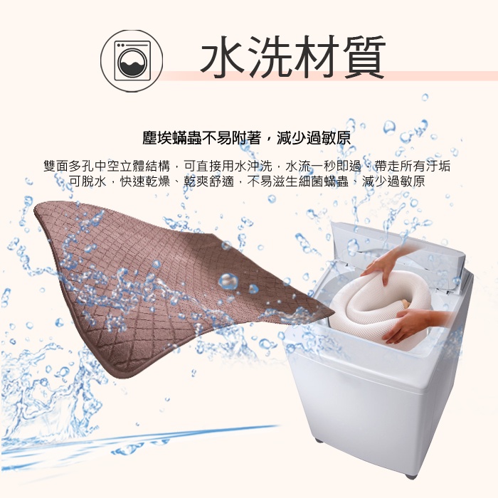 【日本藤田】AIRFit氧活力立體貂絨支撐保暖空氣床墊 發熱保暖墊 可水洗 雪貂絨 免插電 蓄熱保暖, , large