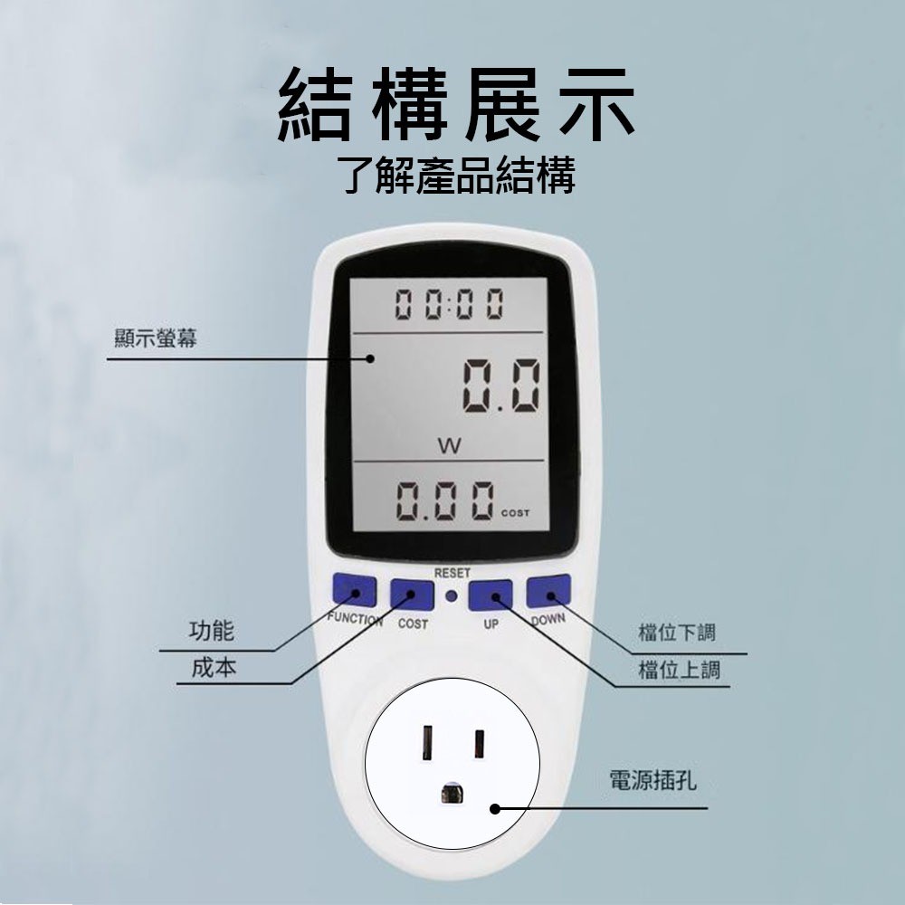 電力監測儀-3插110V, , large