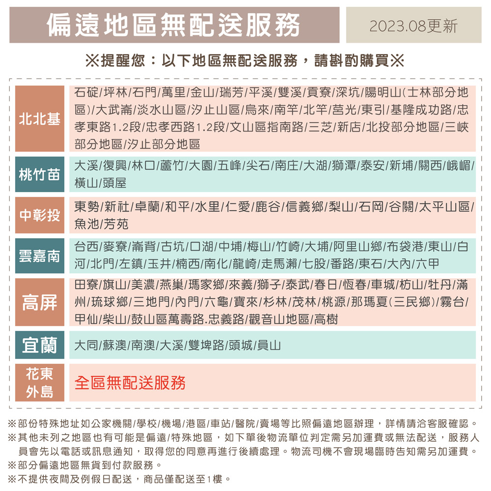 台灣製 學生床墊 單人床墊《普普圓點竹面單人透氣床墊》-台客嚴選(原價$1199), , large