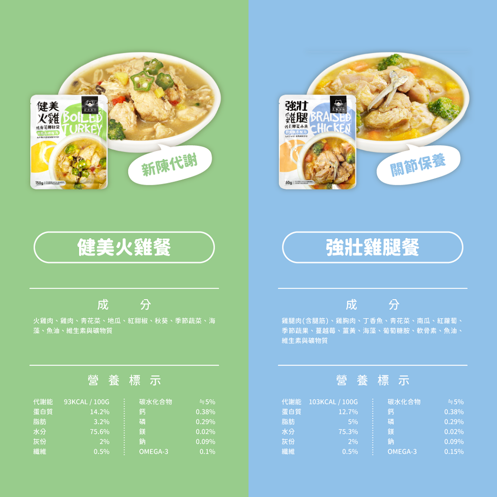 汪喵星球-狗主食餐包150g-雞腿, , large