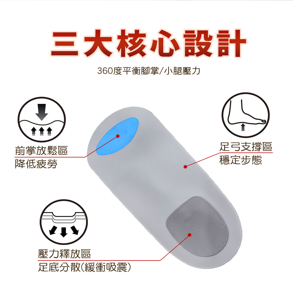【生命磁】官網獨家-石墨烯 釋壓三點支撐足弓鞋墊(一組), , large