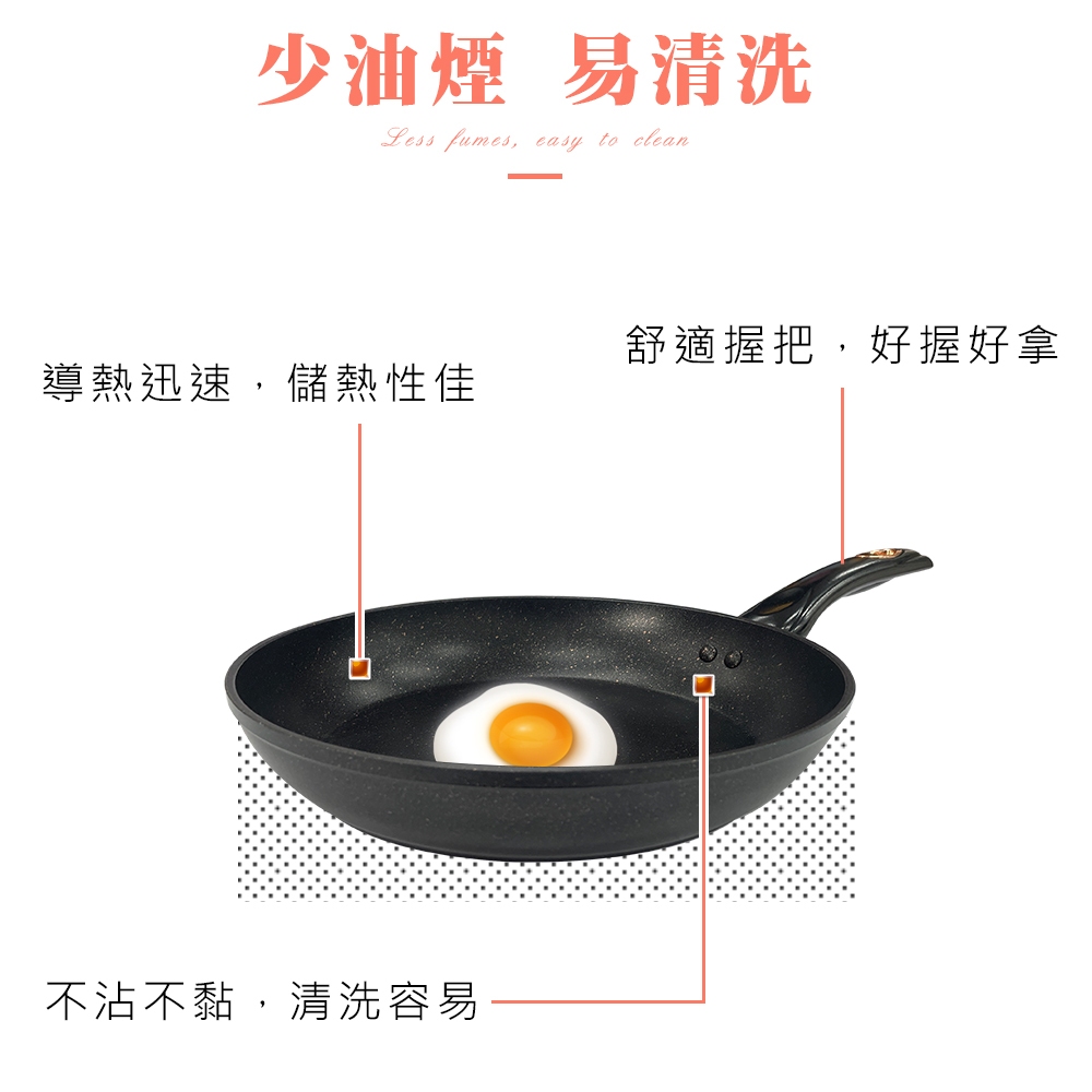 CLARE 可蕾爾 典鑽不沾平底鍋IH無蓋 20cm-Leidea樂德兒, , large