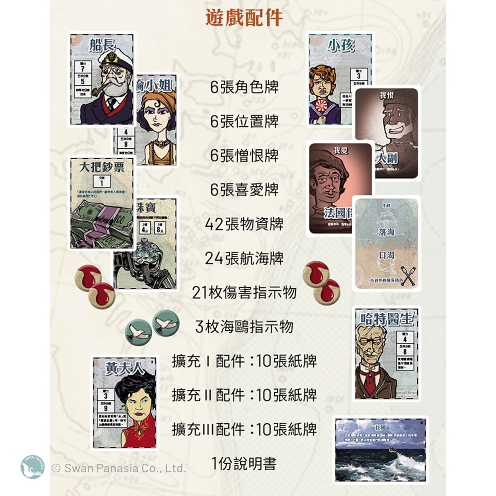 【新天鵝堡桌遊】駭浪求生大盒版, , large