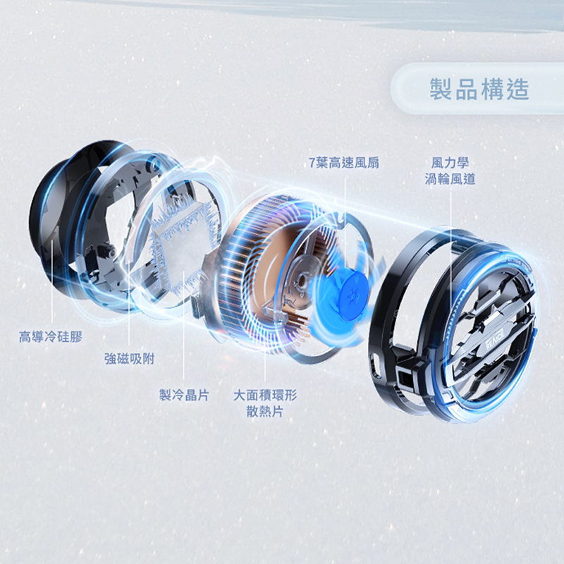【台陞科技】REAICE 半導體冰封磁吸式手機散熱器 CX07 曜石黑, , large