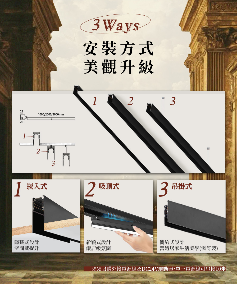 DanceLight 2-pack 12W Da Vinci Magnetic 110-degree wide-angle row of lights (yellow light), , large