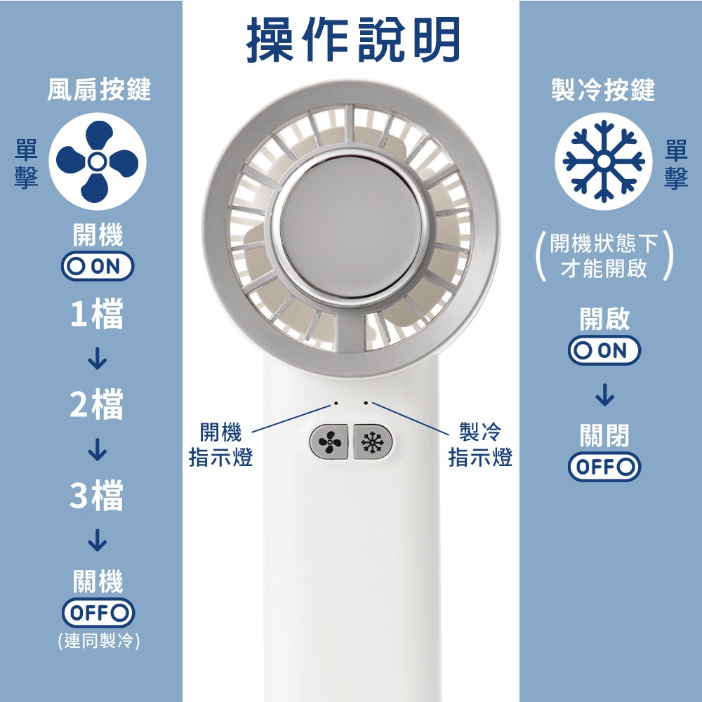 【晶工 Jinkon】冰敷製冷風扇 JK-1136, , large