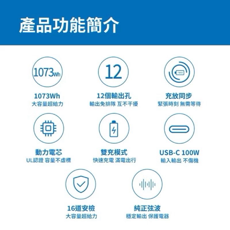 【Leo手機周邊專賣店】PHILIPS飛利浦 攜帶式儲能行動電源 / DLP8092C  /  600W, , large