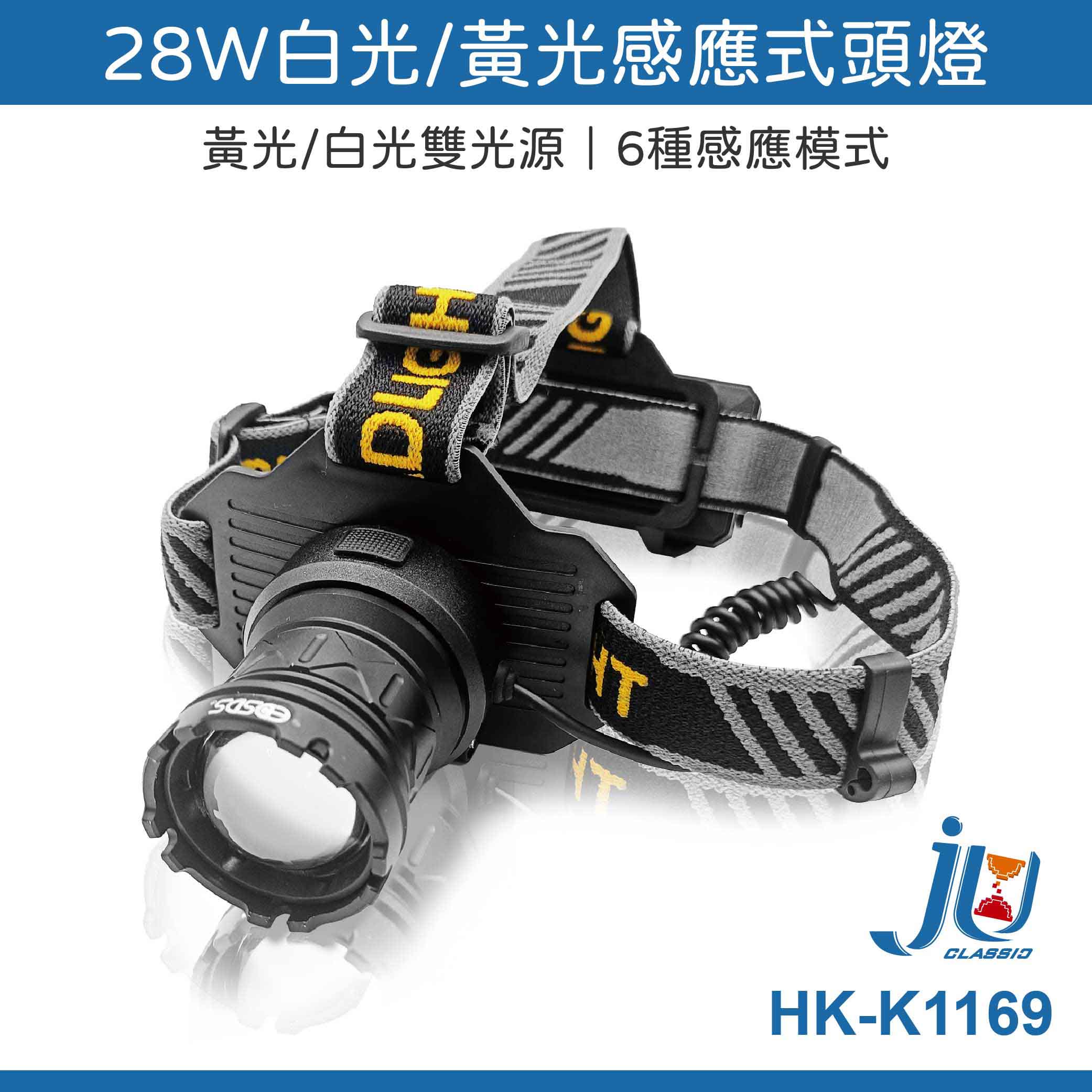 鉅玉經典｜
28W White/Warm Light Sensor Headlamp  HK-K1169, , large