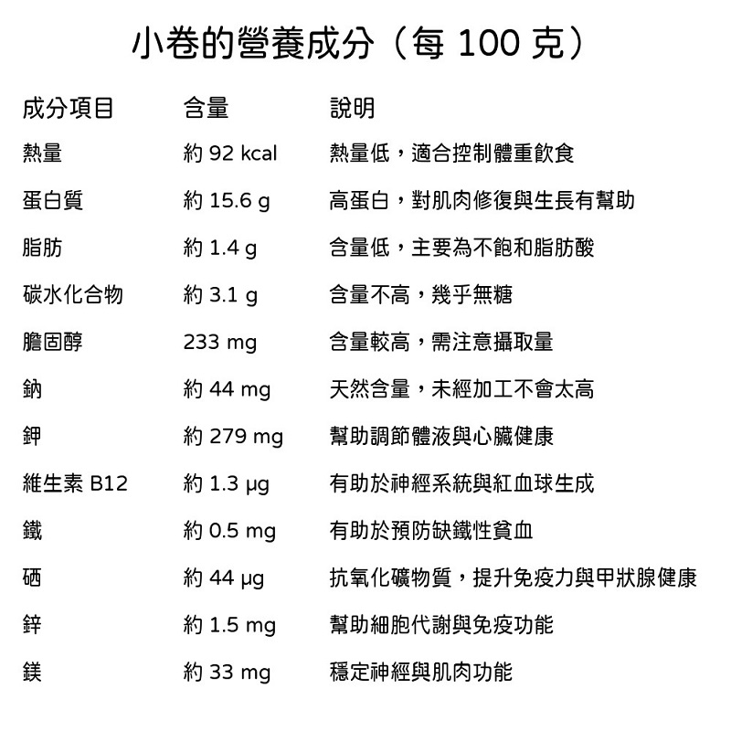 【吾家有貓-海鮮屋】漁船急速冷凍美味小卷 ~約300克重/盒 *2盒裝, , large