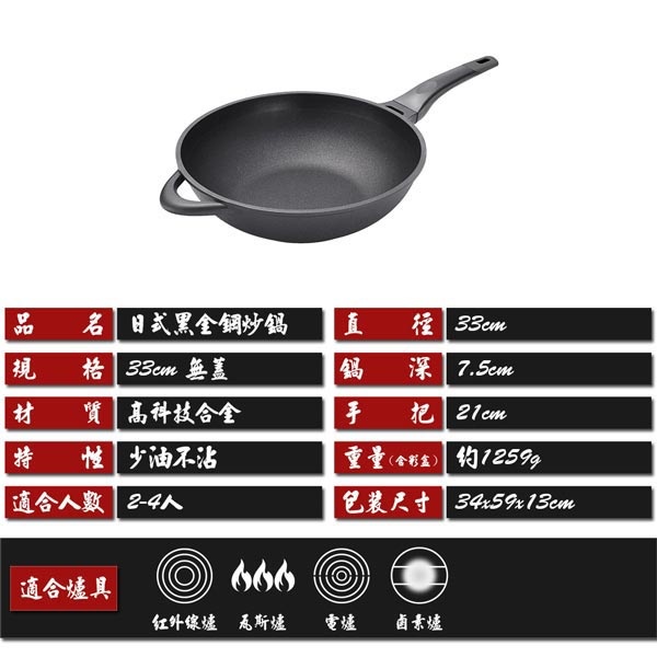 PERFECT 理想牌 日式黑金鋼炒鍋不沾炒鍋附蓋 附蓋40cm-Leidea樂德兒, , large