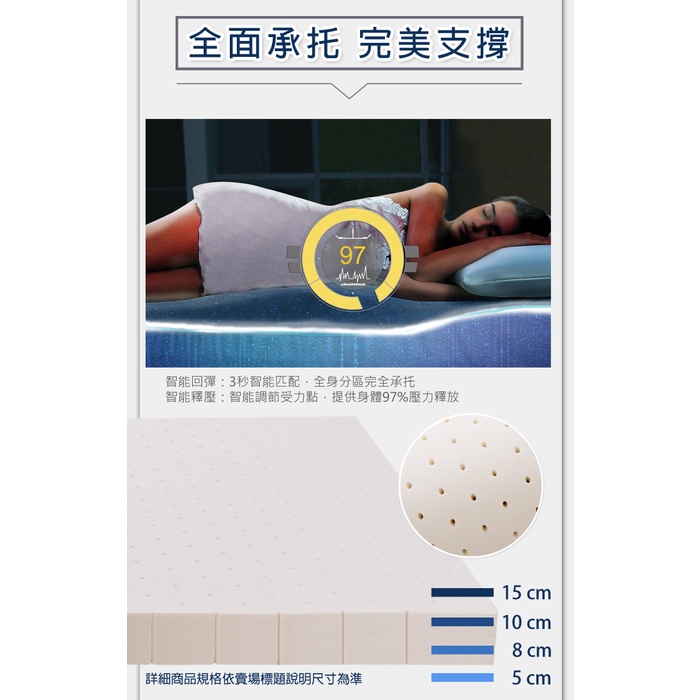 【日本藤田】100%天然乳膠床墊8CM 折疊床墊 學生床墊 乳膠墊 摺疊床墊 泰國乳膠, , large