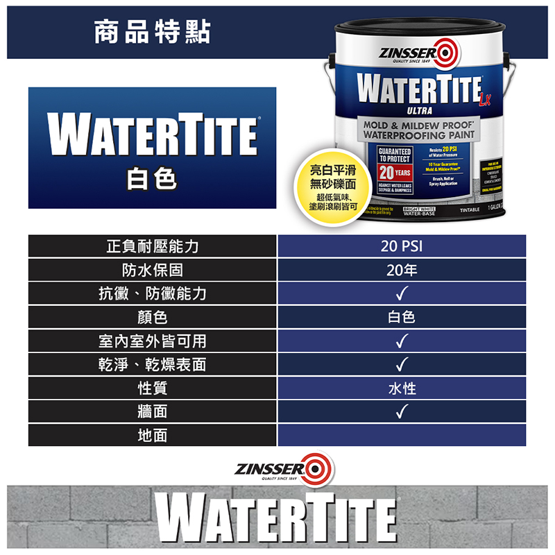 WATERTITE Waterproofing Paint, , large