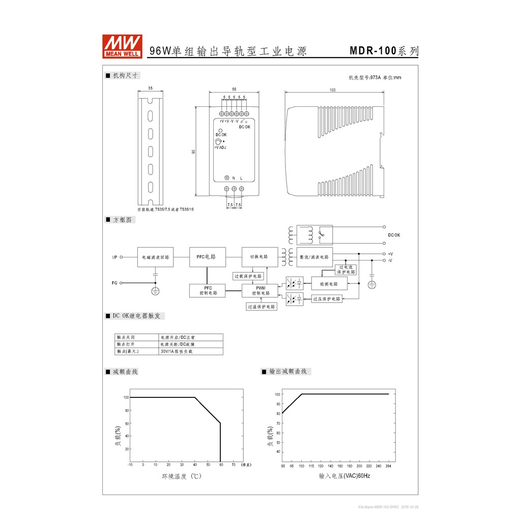 明緯 96W單組輸出軌道型工業電源(MDR-100-24), , large