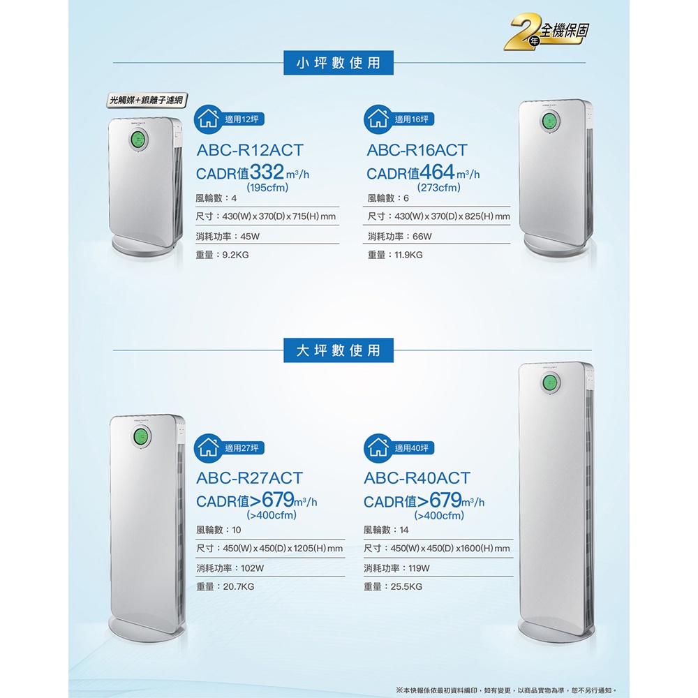 SANLUX HEPA Filter Air Purifier ABC-R40ACT, , large