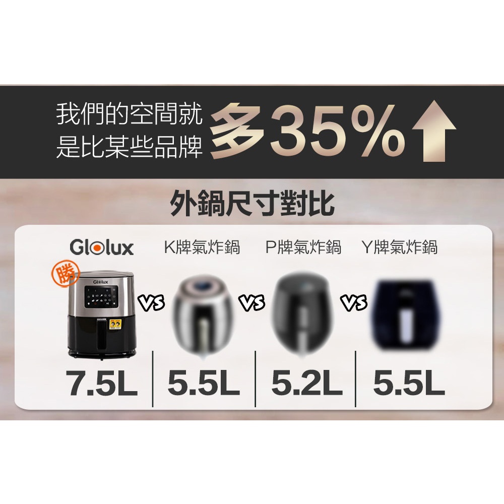 【Glolux】第二代 7.5L智能陶瓷氣炸鍋 品牌 平替首選 不沾黏/鎖新鮮/陶瓷塗層 烤肉！大型 氣炸鍋, , large