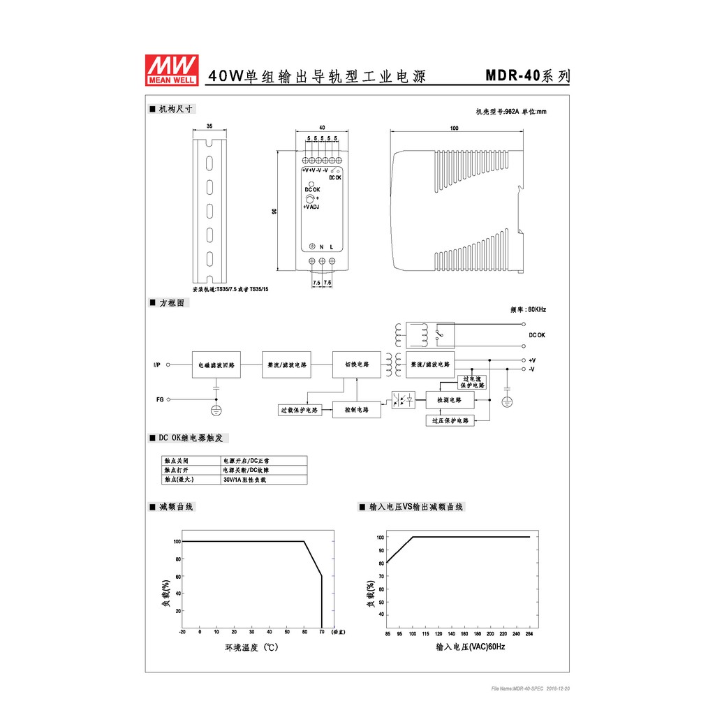 明緯 40W單組輸出電源供應器(MDR-40-24), , large