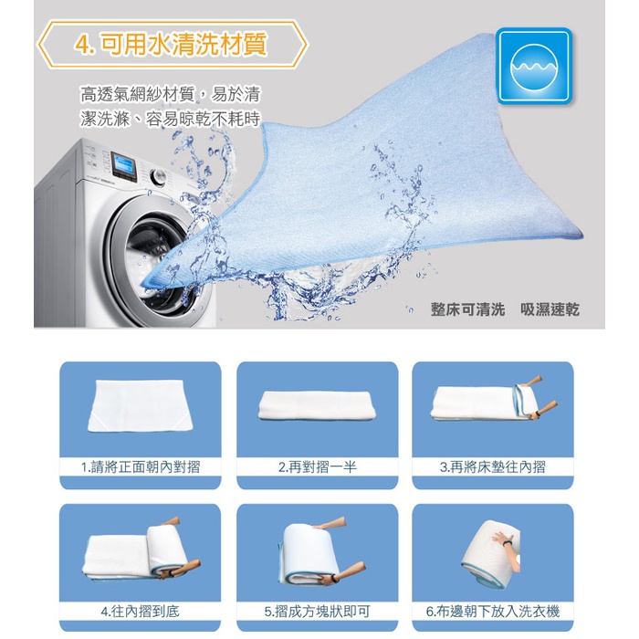 【日本旭川】AIRFit氧活力涼感空氣床墊(贈空氣坐墊) 1.2cm 涼墊 可水洗 6D透氣循環 高回彈, , large