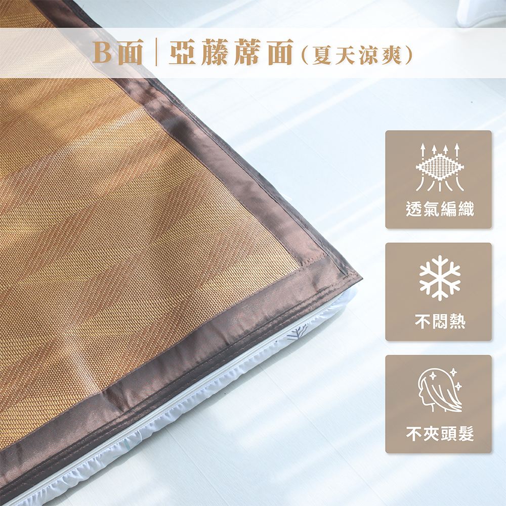 【台灣製造】四季亞藤透氣床墊 厚度5cm 單人3尺｜蔚藍格線｜ 雙面可翻 涼感蓆面 三折床墊 亞藤涼蓆, , large