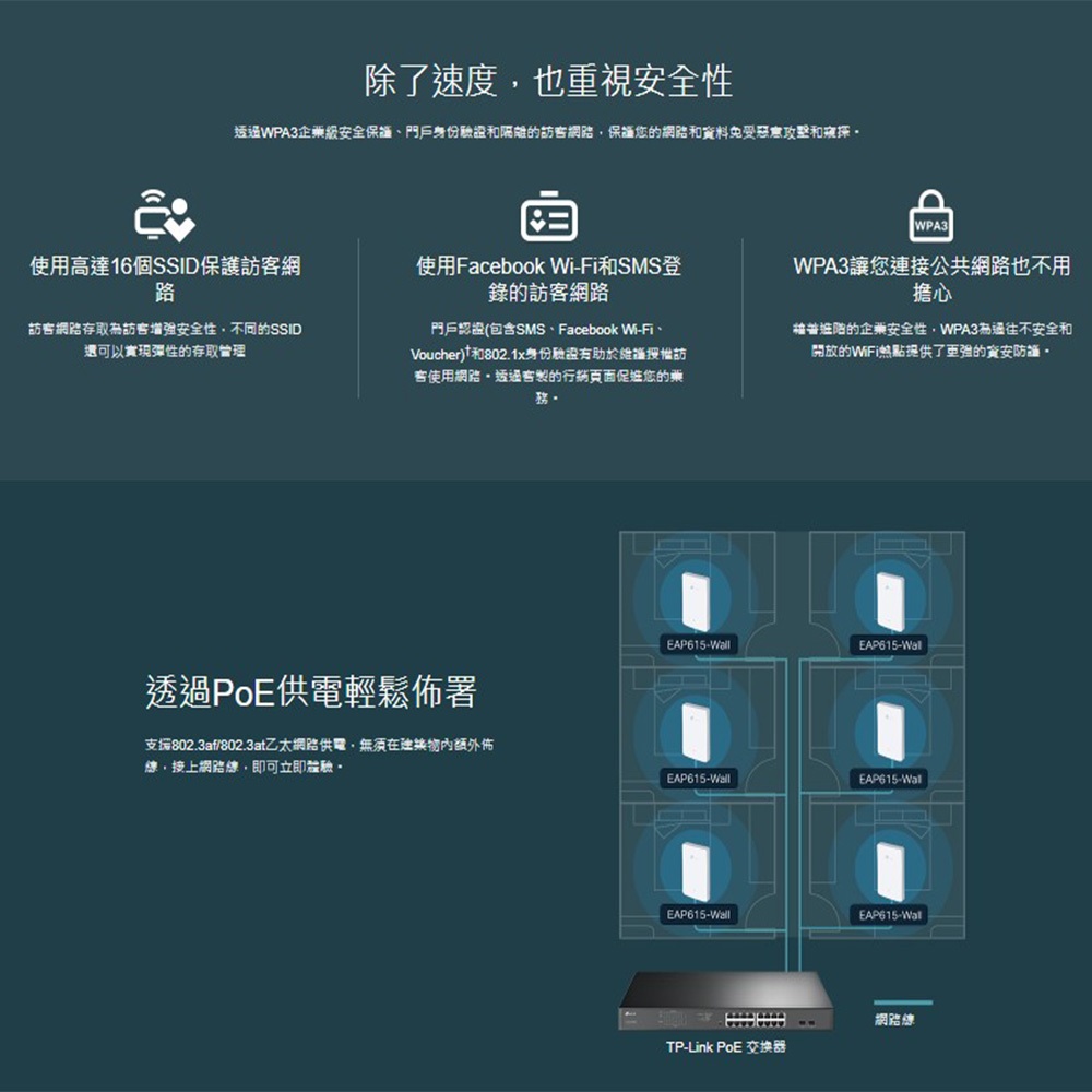 TP-LINK 昌運監視器 ER7212PC 三合一VPN路由器POE交換器 + EAP615-Wall嵌牆式無線基地台, , large