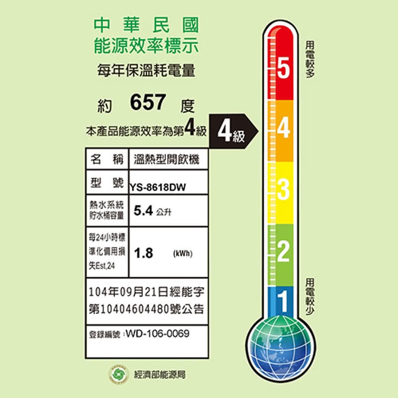元山 304不鏽鋼全開水溫熱開飲機 YS-8618DW, , large