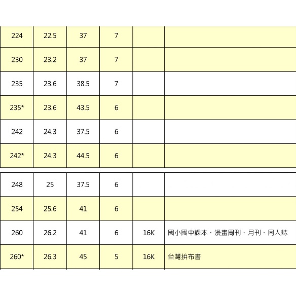 哈哈書套 20.0公分~26.8公分(多款)21.0加寬, , large