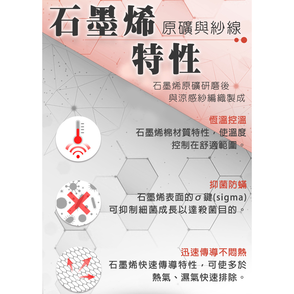 【日本旭川】生命磁 MIT 醫護級石墨烯親膚遠紅外線床包枕套組 祕密花園款, , large