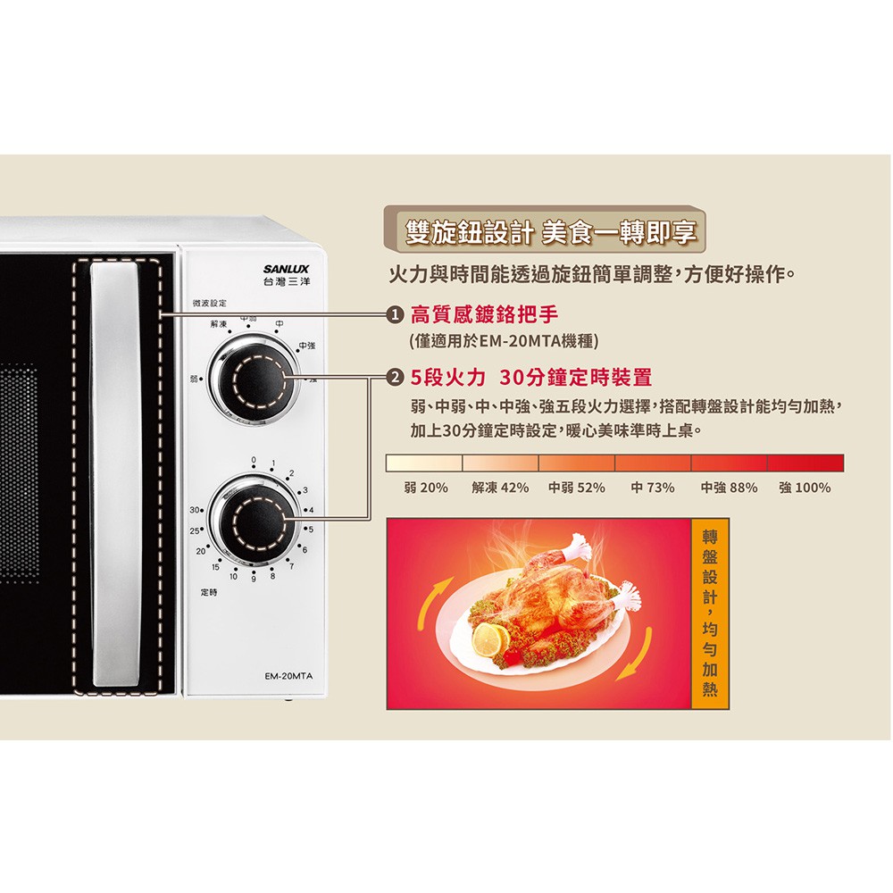 SANLUX 台灣三洋 20L機械式微波爐 EM-20MTA, , large