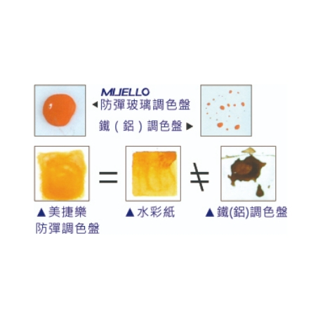普思AP 美捷樂專家用防彈玻璃水彩調色盤38格 MWP-3038, , large