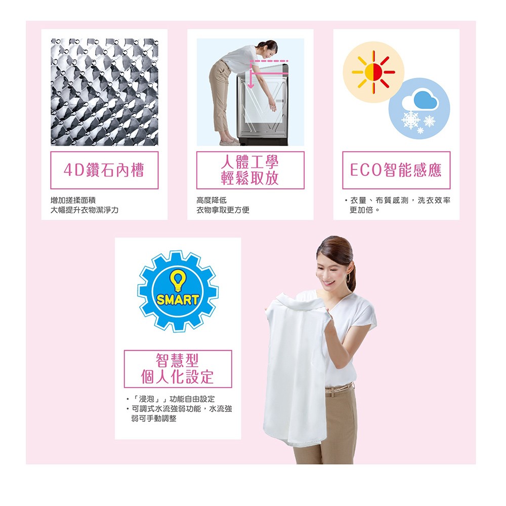 SANLUX 台灣三洋 18KG 變頻直立式洗衣機 SW-19DV10, , large