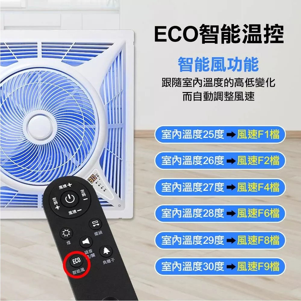 SUPAFINE 勳風 14吋 智能語音變頻風扇 DC吸頂扇 HFB-K7499, , large