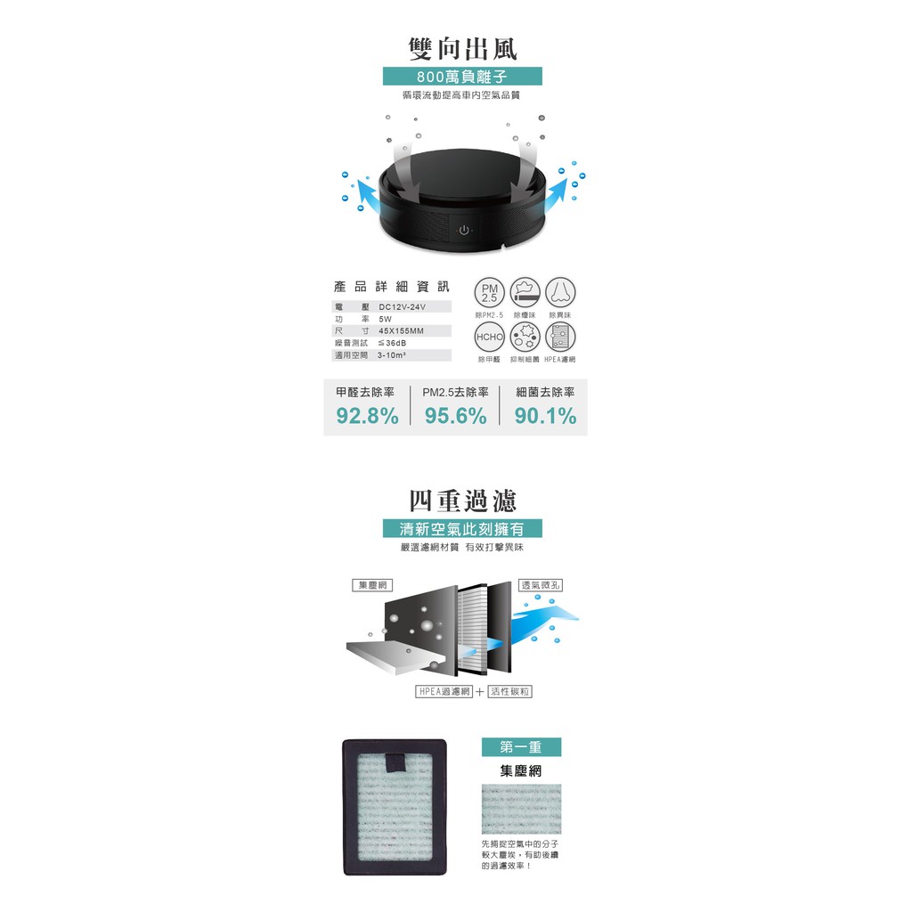 car supplies, , large