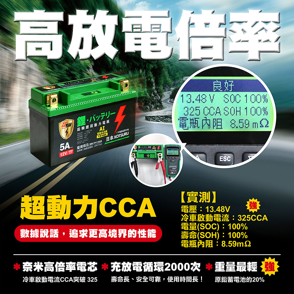 【KOTSURU】MP-12A 8馬赫 鉛轉鋰超動力機車電瓶 鋰鐵啟動電池 12V 300CCA, , large