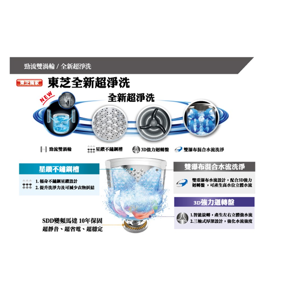TOSHIBA 13kg Nano U-Foam DD Inverter Washer AW-DUJ13GG, , large