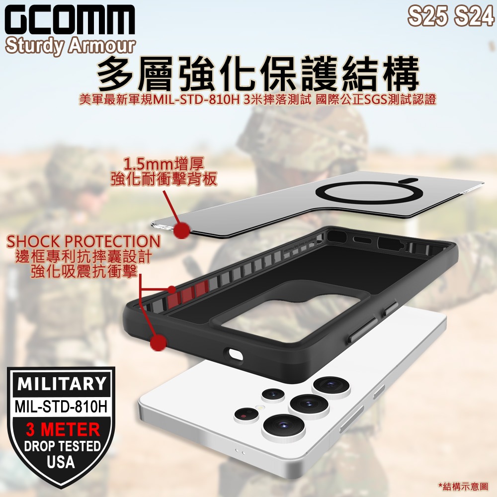 GCOMM 三星 S25 S24 3米軍規磁吸防摔殼 Sturdy Armour, , large