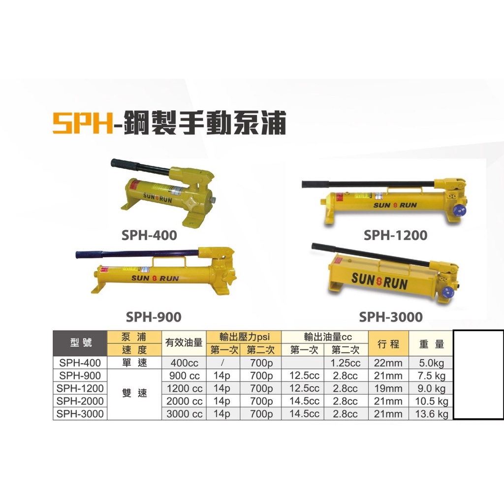 WIN 五金 台灣製造 標準型30T系列 SUN-RUN 分離式單動千斤頂 單動千斤頂 分離式千斤頂 千斤頂 頂高機, , large