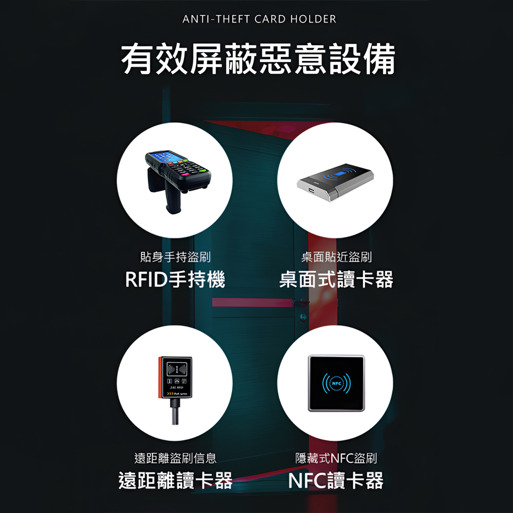 travel-rfid-card-sleeve-white, , large