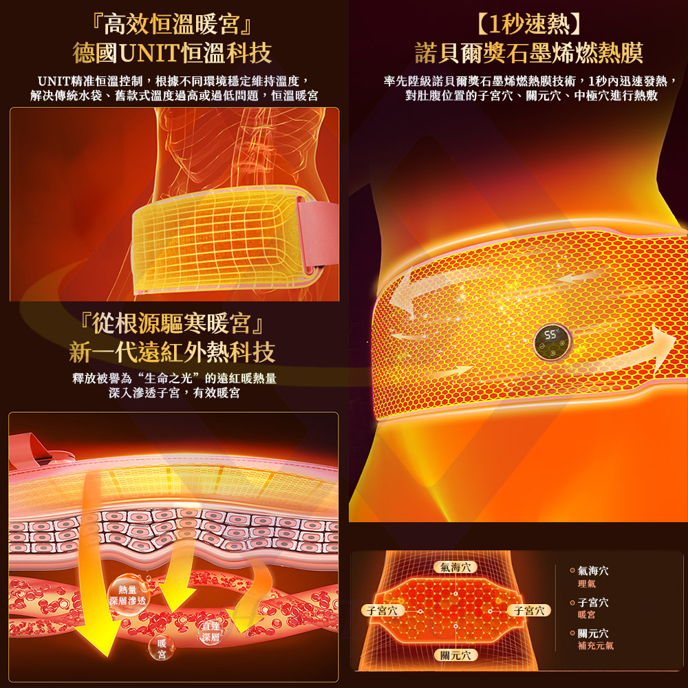 Ultra-Thin Graphene Warming Belt / Pink / 50~60°C Heat Therapy / Remote Control, , large