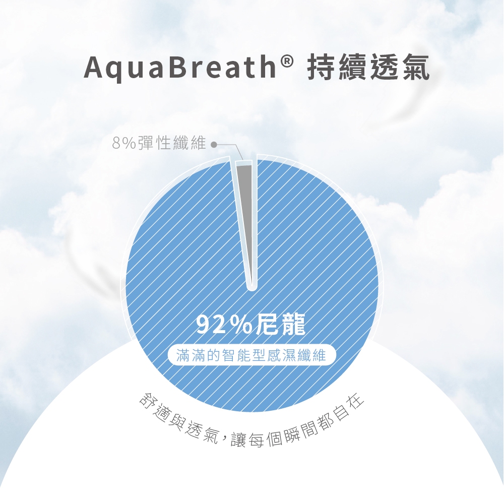 【Cheau Chi 】Women's Seamless Briefs - Seamless, Cooling, Antibacterial, Breathable, , large